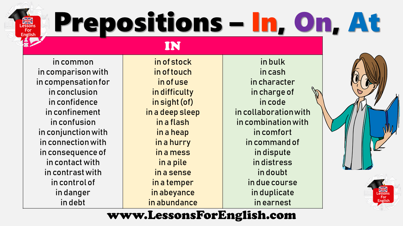 Prepositions – In