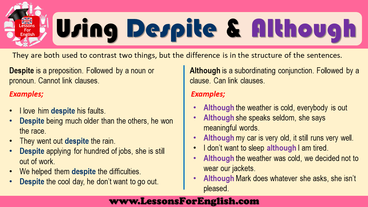 using-despite-and-although-lessons-for-english