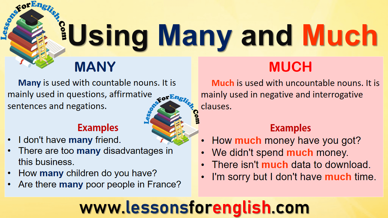 Using Many And Much In English Lessons For English 