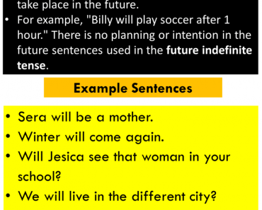 Future Indefinite Tense Example Sentences Archives Lessons For English