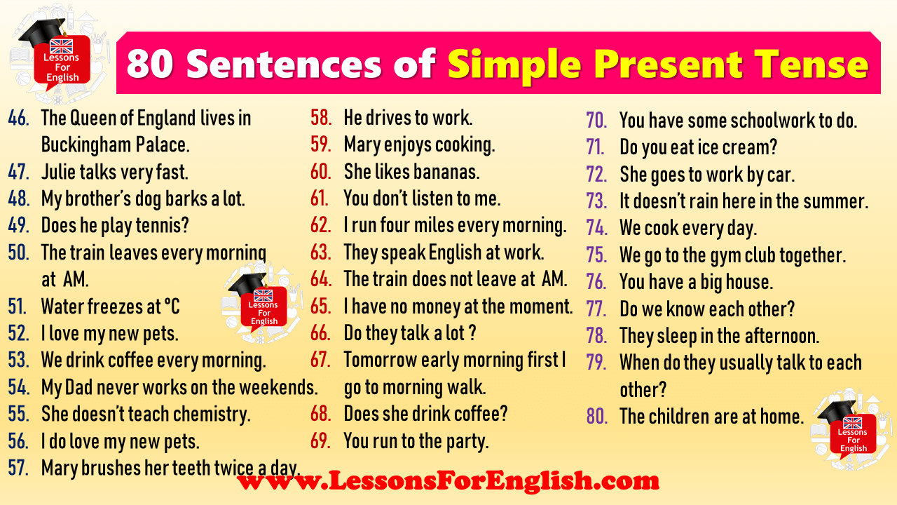80 Sentences of Simple Present Tense