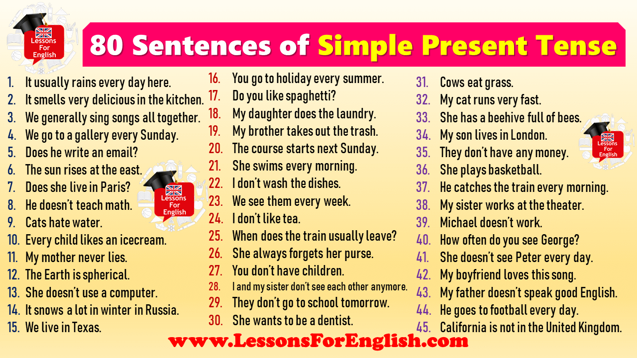 80 Sentences of Simple Present Tense