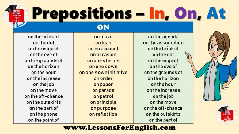 Prepositions – In, On, At - Lessons For English