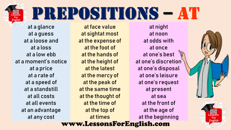 prepositions-of-time-and-examples-lessons-for-english