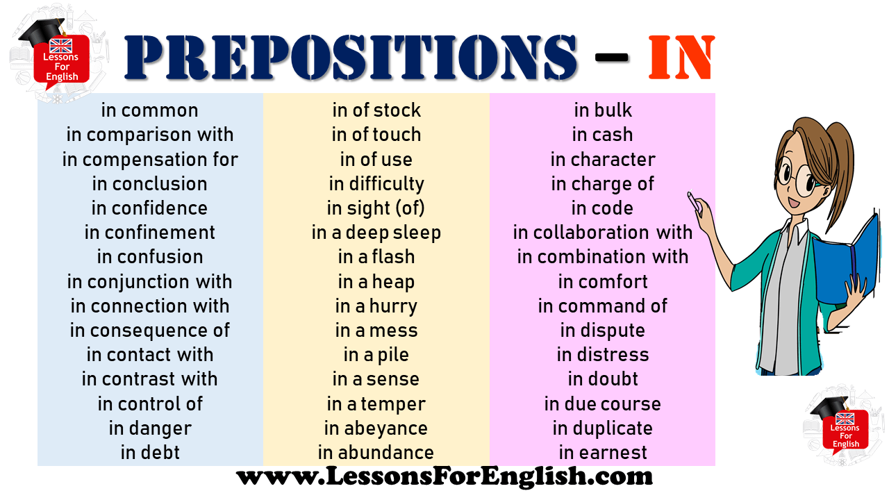 100 Prepositions List Definitions And Example Sentences Lessons For 100 Prepositions List Definitions And Example Sentences Lessons For