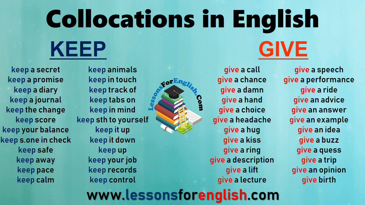 Collocations in English - Keep and Give