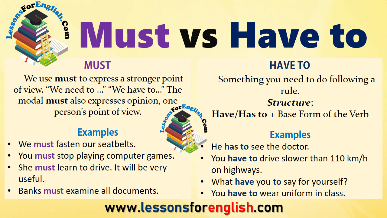 Modal verbs example sentences