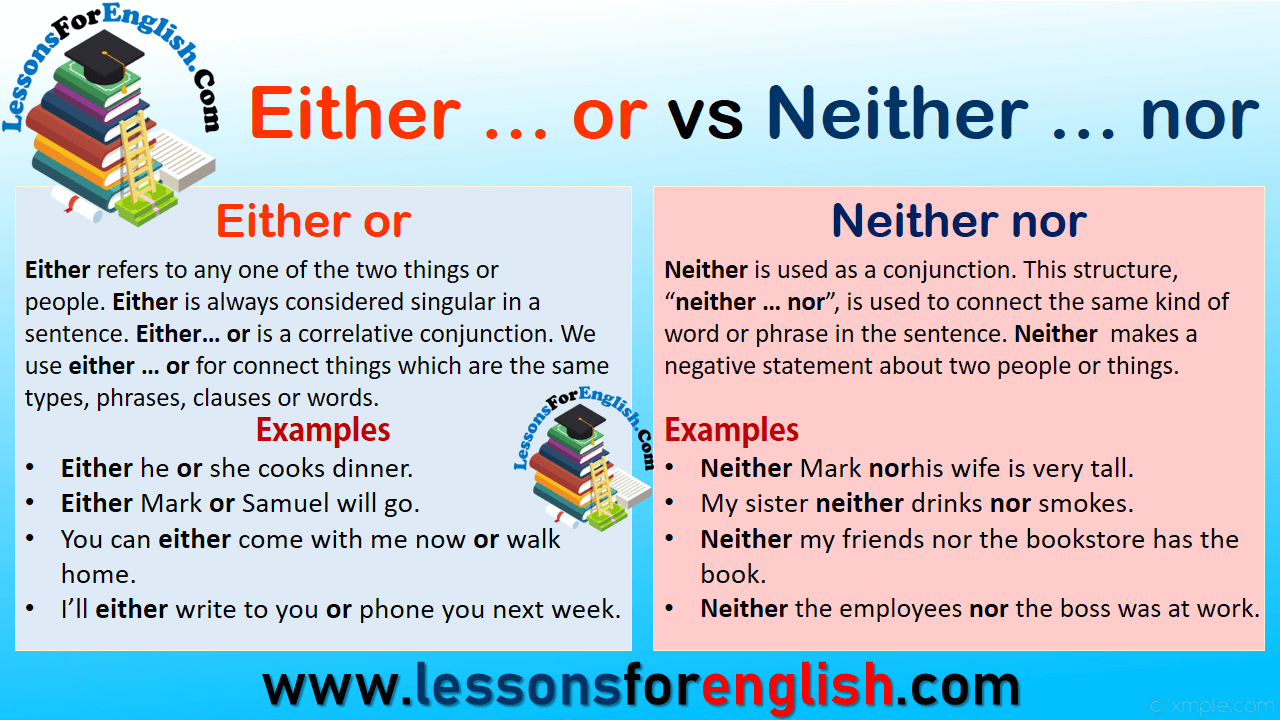 Neither Nor Grammar Rules Singular Or Plural