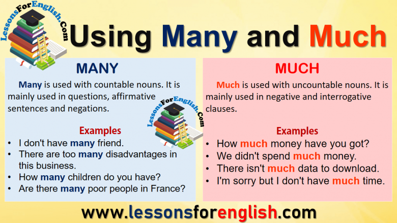 using-many-and-much-in-english-lessons-for-english