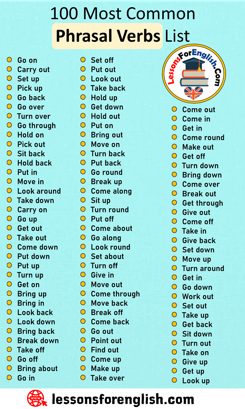 phrasal verbs list