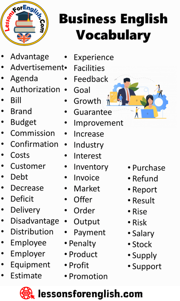 Business English Vocabulary - Lessons For English