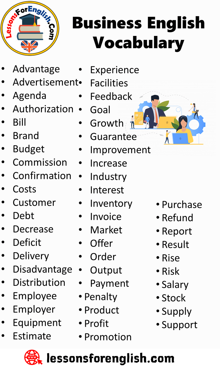 Detailed Business English Vocabulary List
