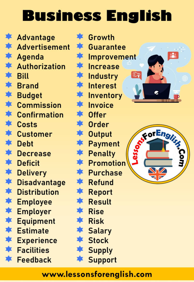 Business English  Words  List Lessons For English 