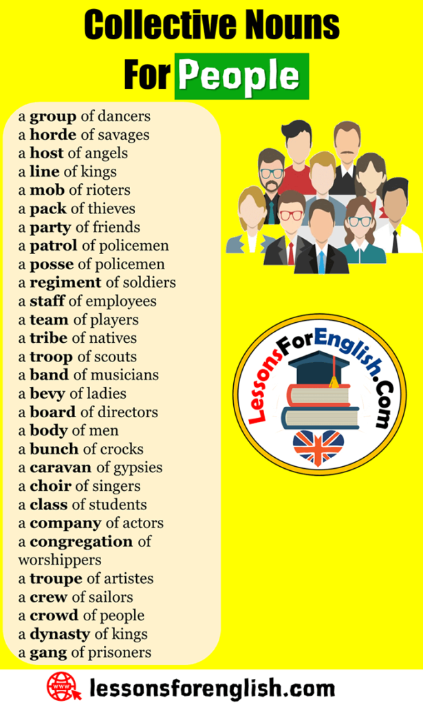 Collective Nouns For People, Collective Nouns List Lessons For English