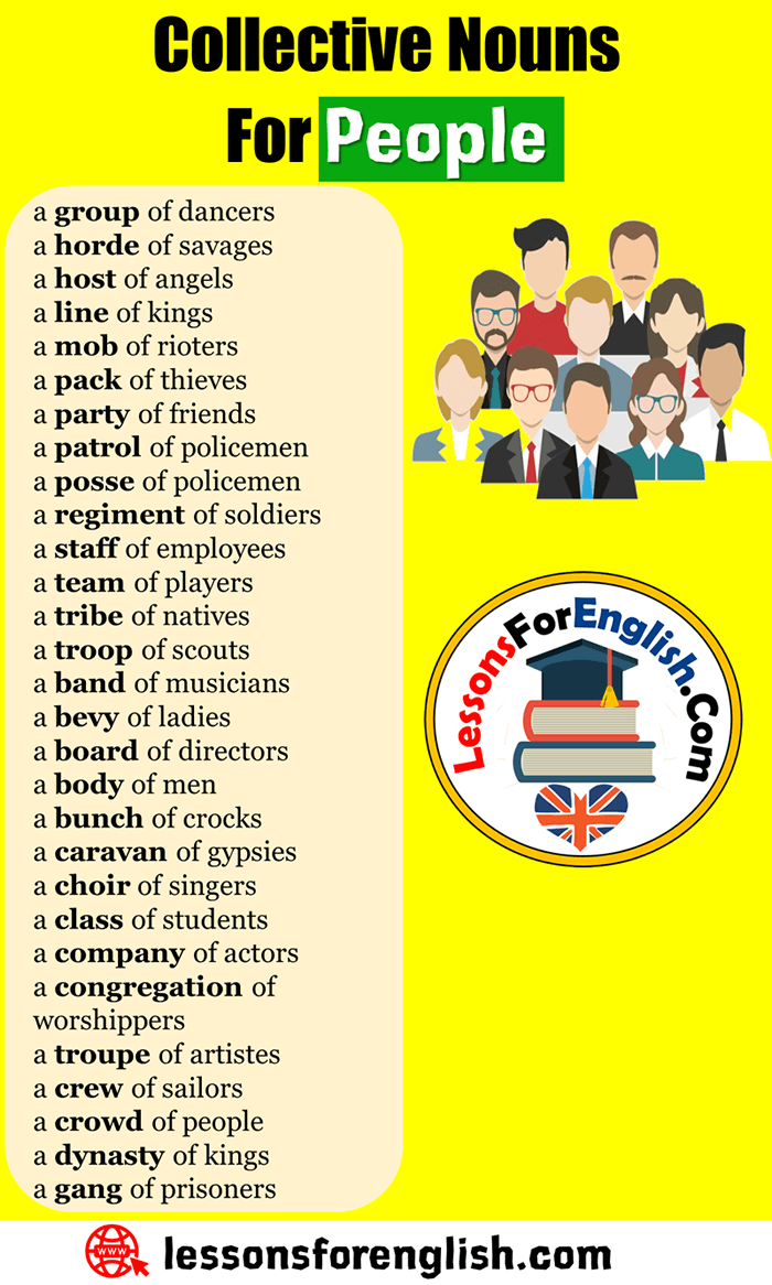 Collective Nouns For People, Collective Nouns List - Lessons For ...