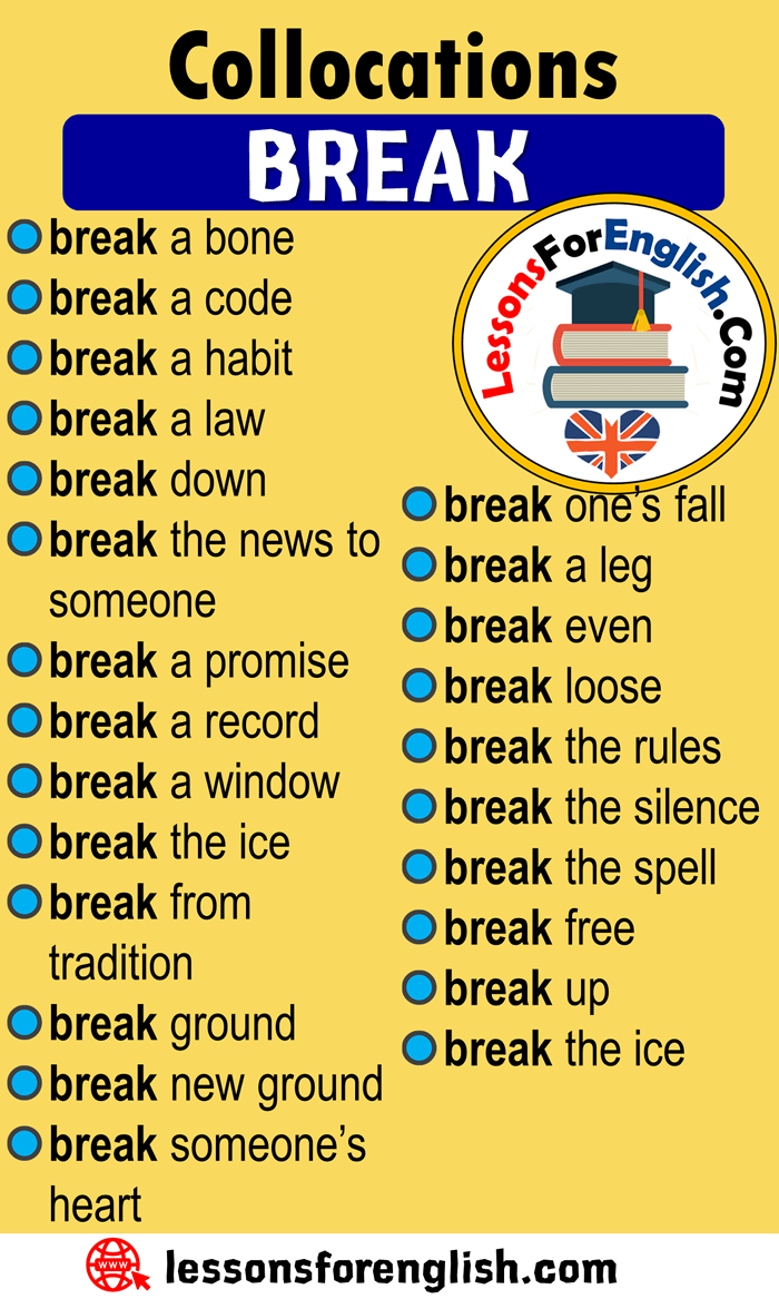 Collocations with BREAK in English