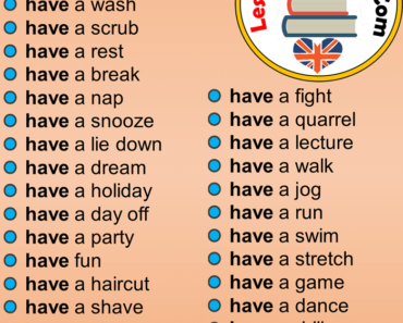 Common Collocations List in English - Lessons For English