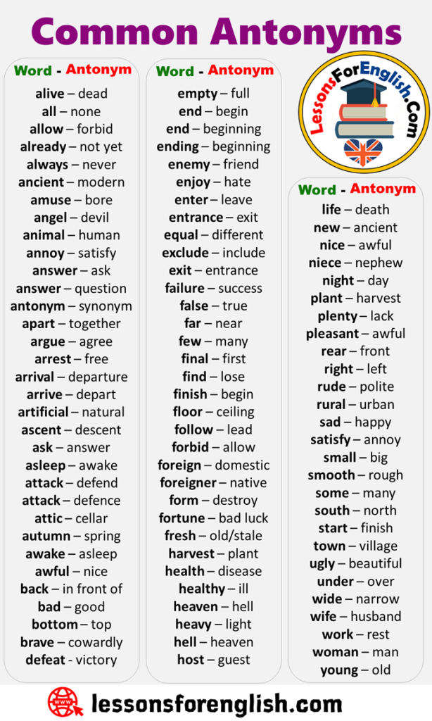 common-antonym-words-list-lessons-for-english