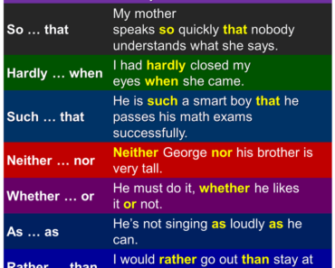 English Conjunctions Example Sentences