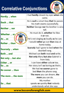 Correlative Conjunctions List, Definition and Examples - Lessons For ...