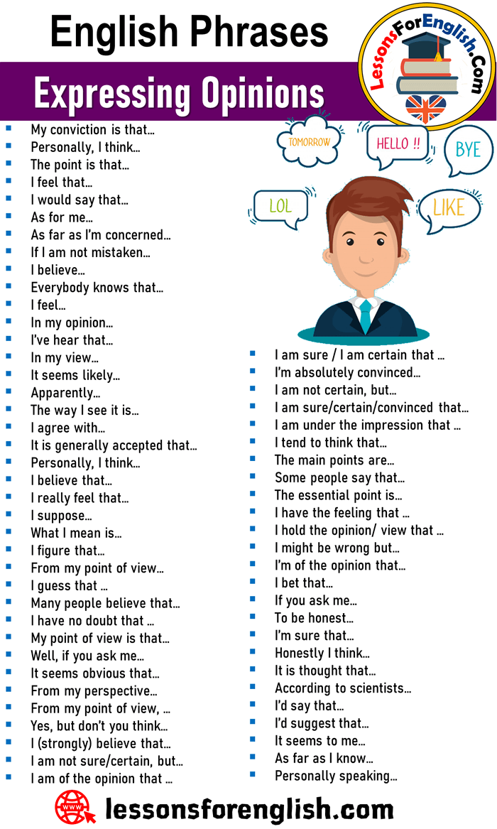 English Phrases - Expressing Opinions