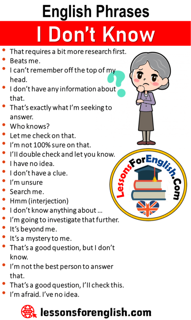 English Phrases - I Don’t Know - Lessons For English