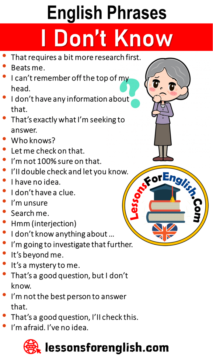 English Speaking Tips, English Phrases - I Don’t Know