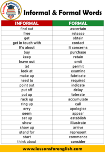 Informal and Formal Words List - Lessons For English