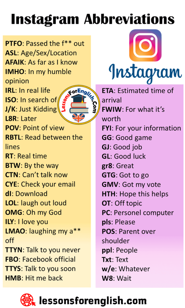 Instagram Abbreviations List Lessons For English