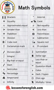 Math Symbols and Meanings - Lessons For English