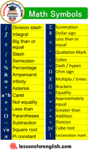 Math Symbols, Signs and Explanations - Lessons For English