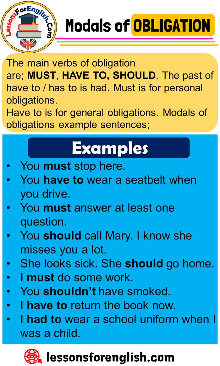 English Modal Verbs of Obligation