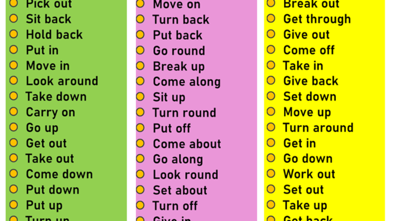 100 Common Phrasal Verbs In English - Infoupdate.org