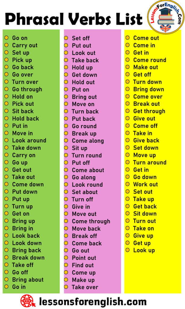 most-common-phrasal-verbs-list-lessons-for-english