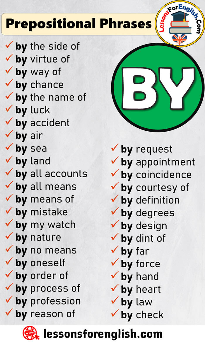 English Prepositional Phrases List BY