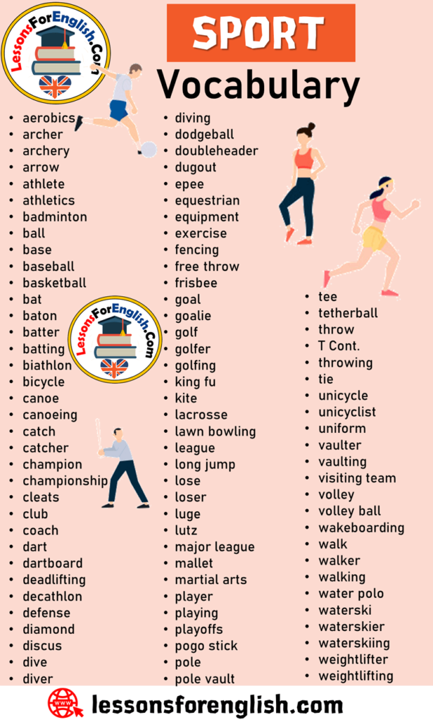 Sport Vocabulary, Sport Words List in English - Lessons For English