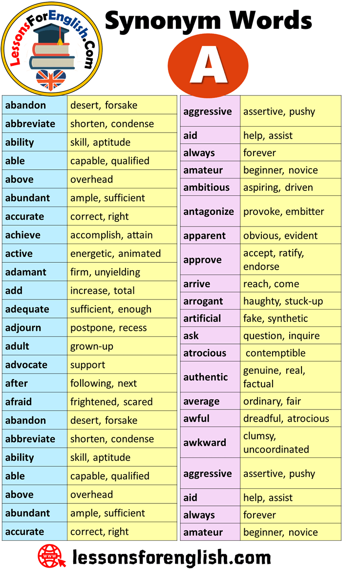 Synonym Words Starting With A - Lessons For English