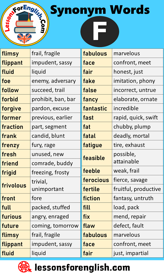 English Synonym Words Starting With F