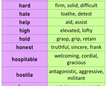English Synonym Words Starting With H