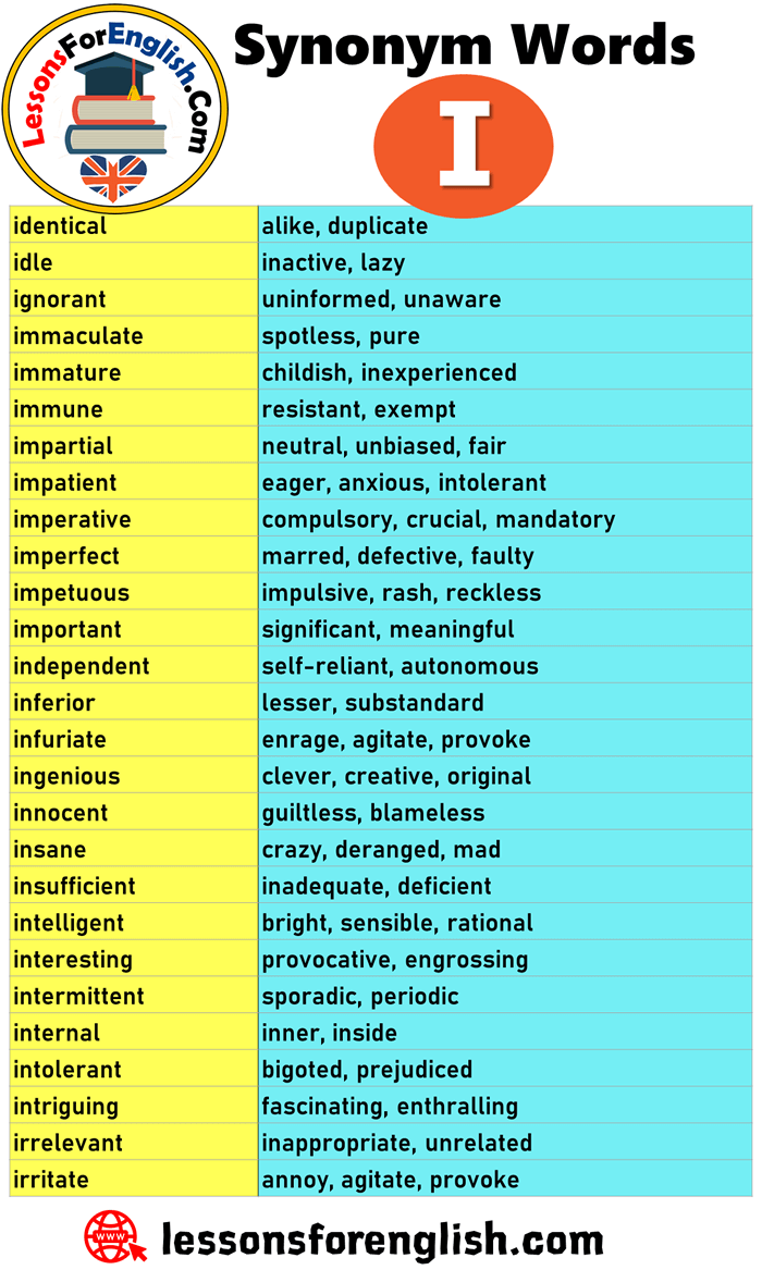 English Synonym Words Starting With I
