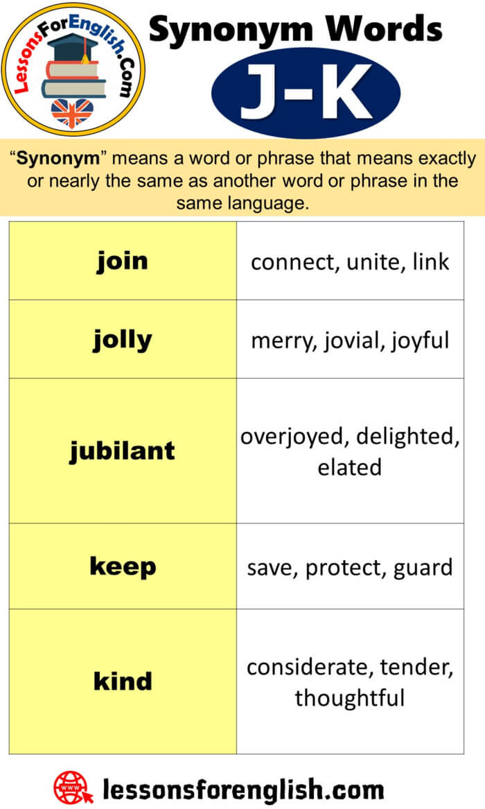 English Vocabulary, Synonym Words Starting With J, K