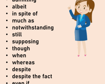 English Vocabulary, Synonym Words with ALTHOUGH