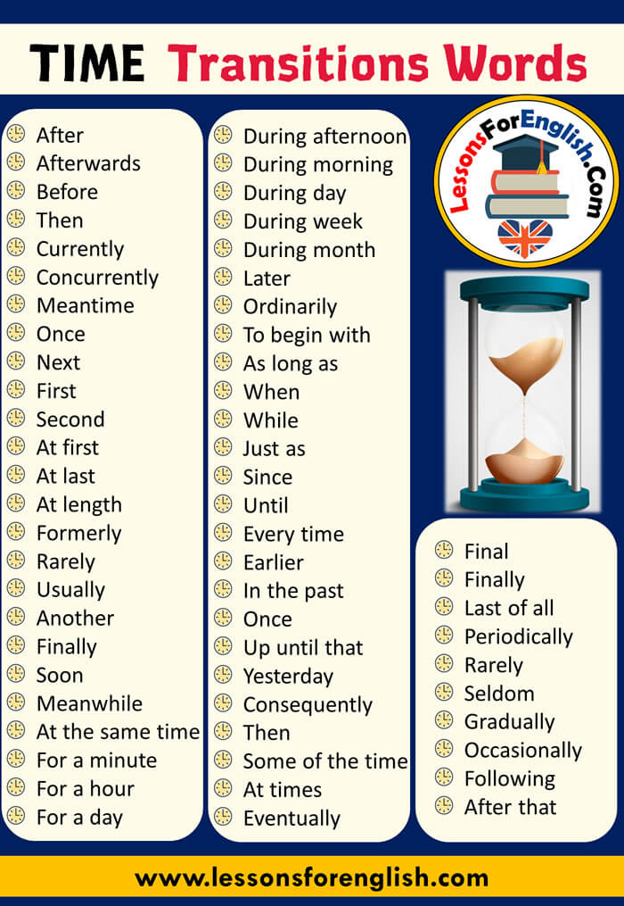 Transition Words For Time Passing