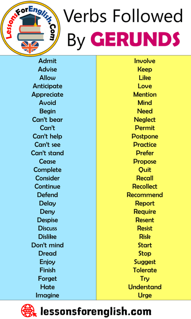 List Of Words Followed By Gerunds And Infinitives