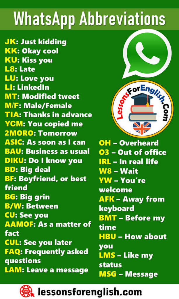 whatsapp-abbreviations-list-lessons-for-english