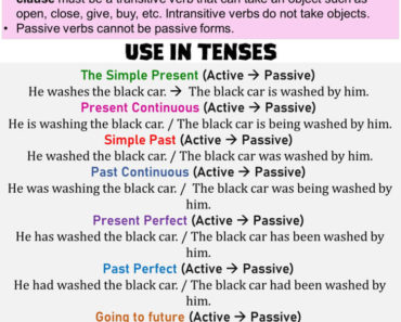 Active and Passive Voice in English, Definition and Example Sentences