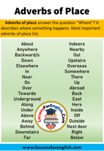 Adverbs of Place in English, Definition and Examples - Lessons For English