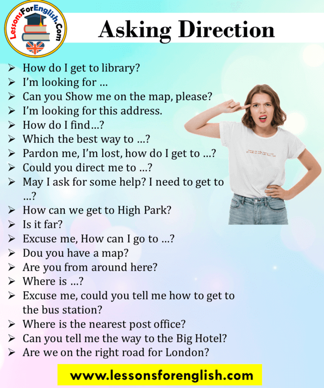 Asking Direction In English - Lessons For English