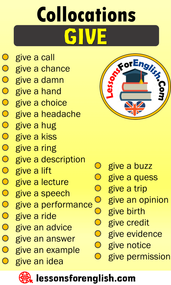 Collocations with GIVE in English