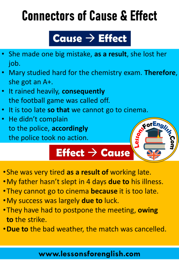 The Rules For Cause And Effect In An English Classroo 5959